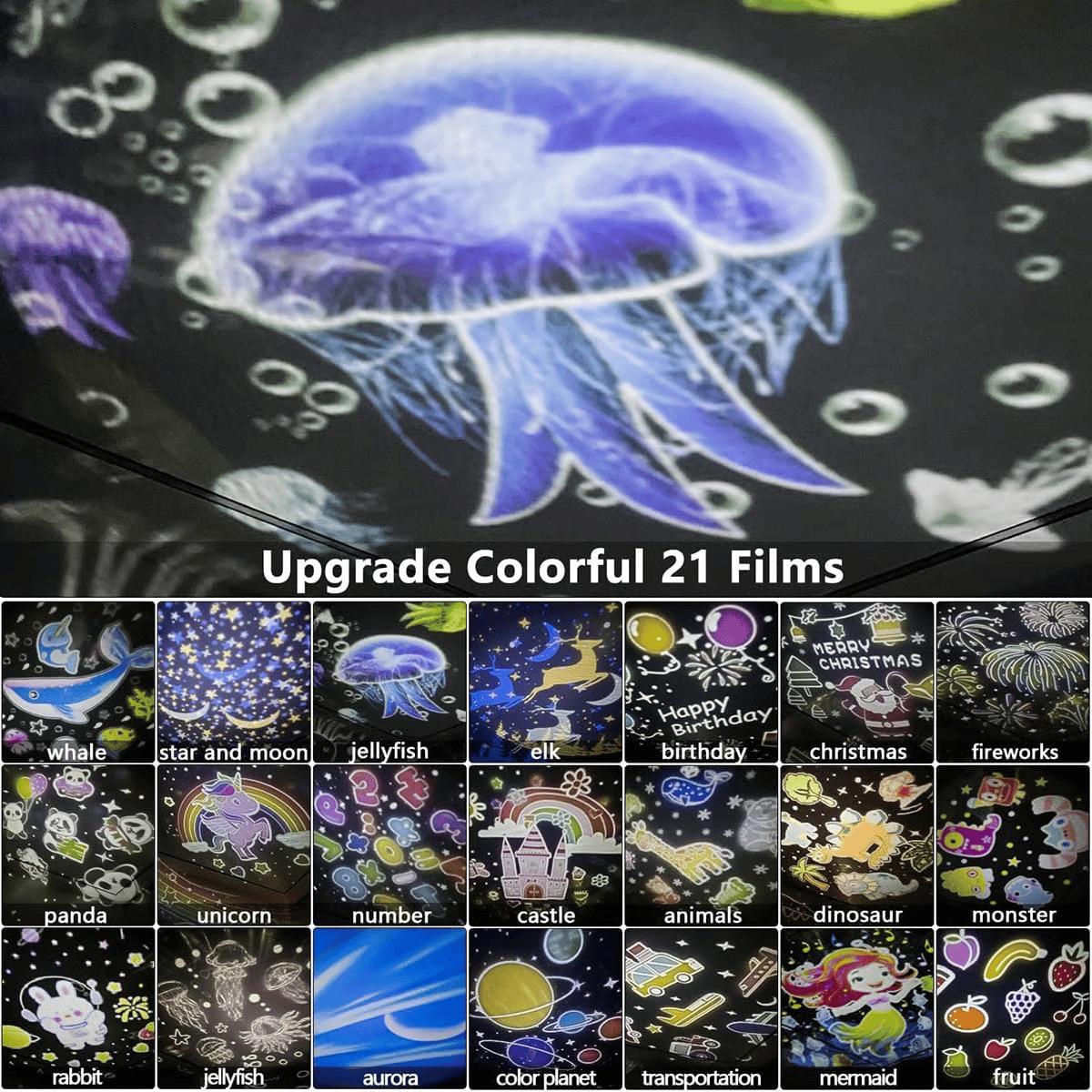 Ledora™ DreamySky™ – Magisk Projektor Nattlampa för Barn & Familj