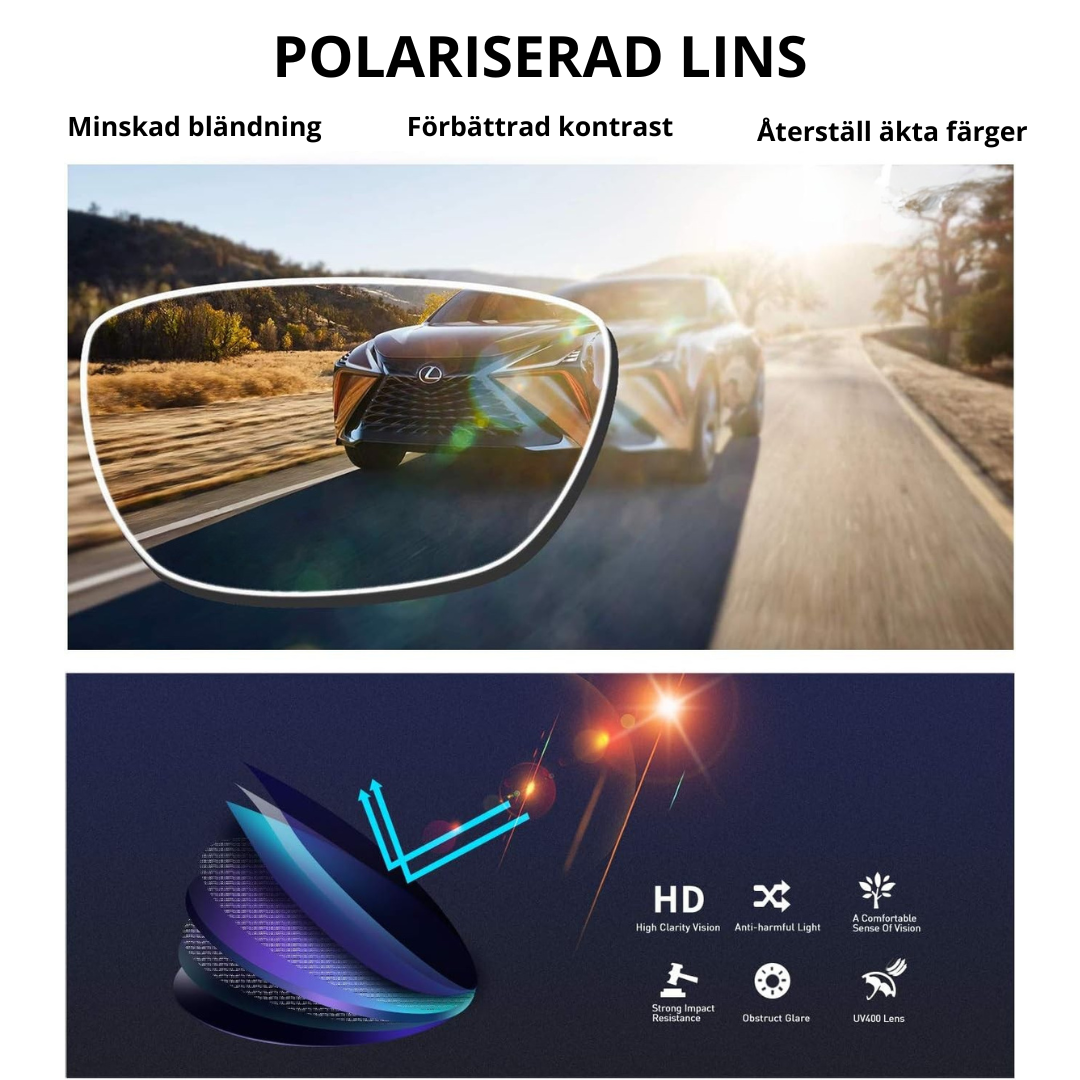 Ledora™ - NightVision WideFrame™ – Black Edition