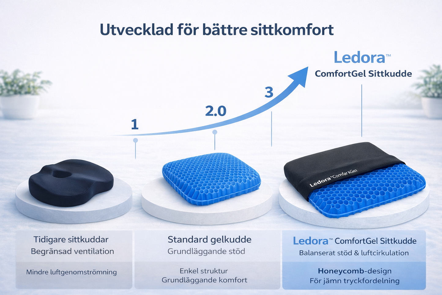Ledora™ ComfortGel Sittkudde