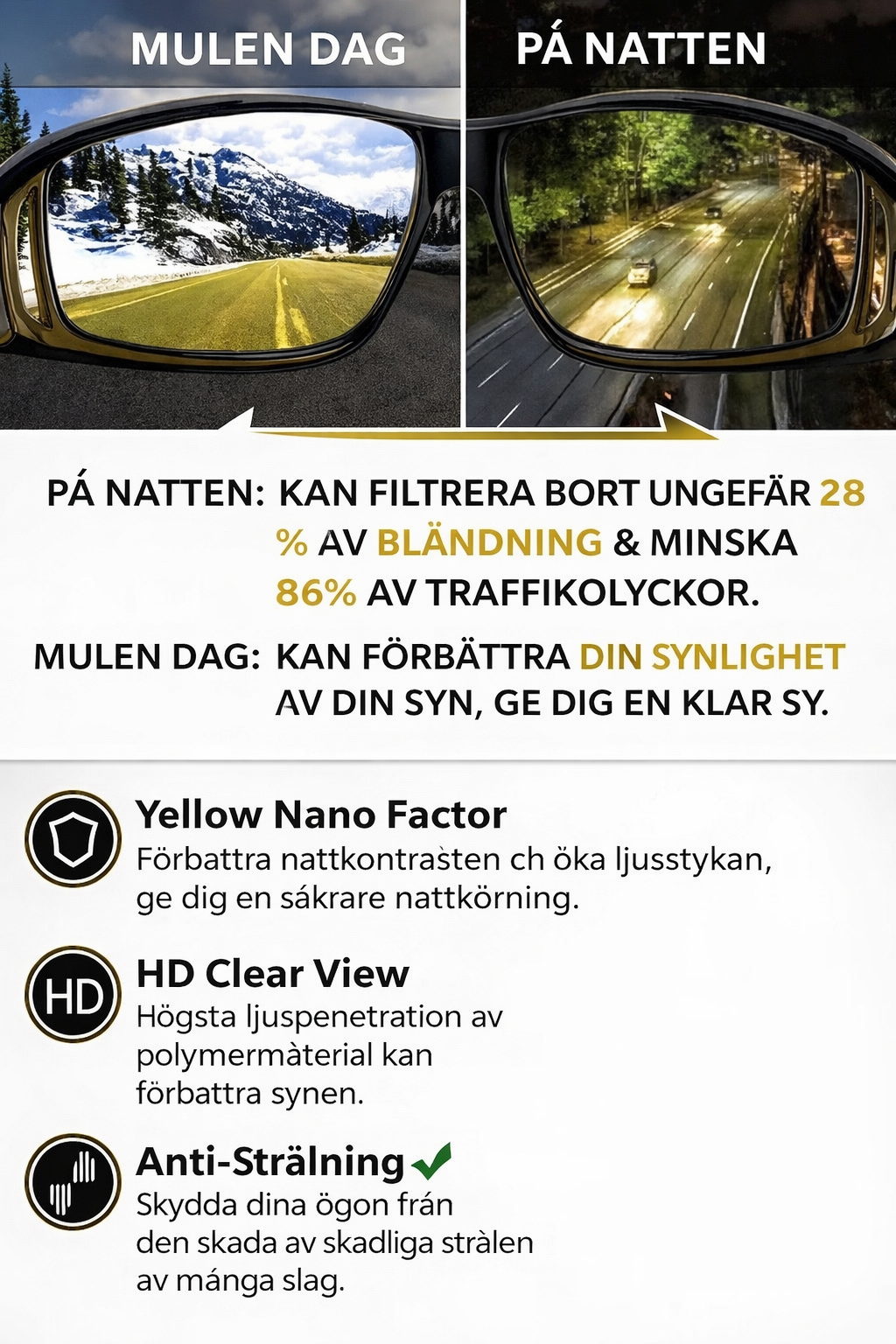 Ledora™ NightVision Duo™ Series – SlimFit™ & WideFrame™