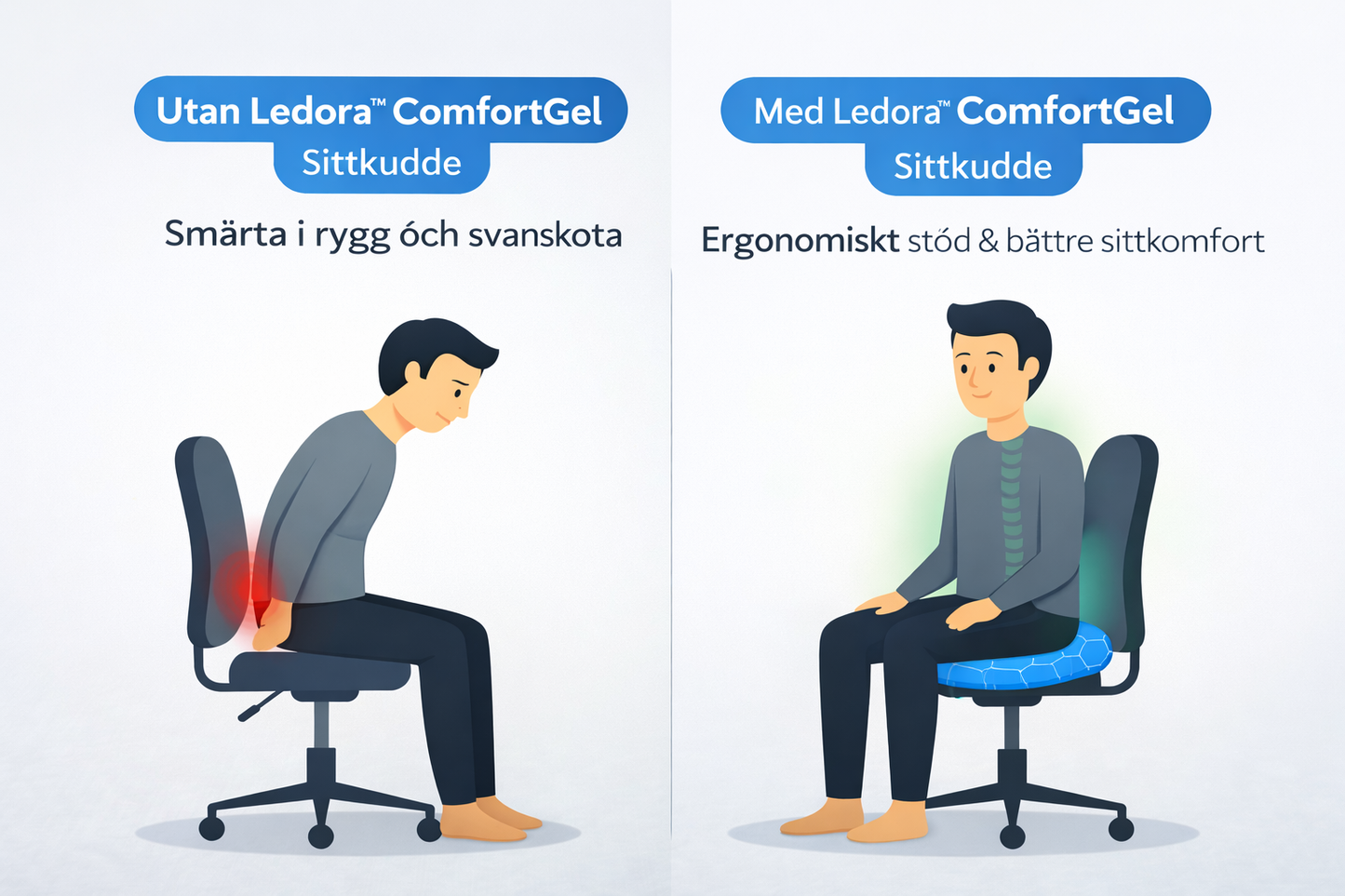 Ledora™ ComfortGel Sittkudde