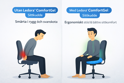 Ledora™ ComfortGel Sittkudde
