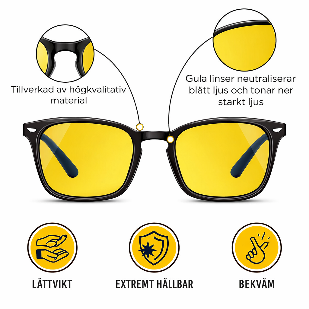 Ledora™ NightVision Duo™ Series – SlimFit™ & WideFrame™