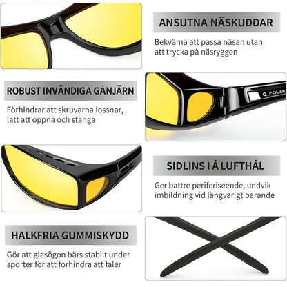 Ledora™ NightVision Duo™ Series – SlimFit™ & WideFrame™