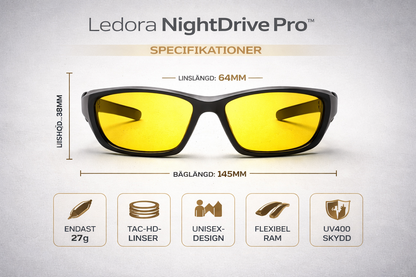 Ledora NightDrive Pro™ – Limited Edition