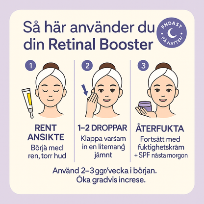 Ledora Retinal Shot™ | Celimax Ge huden en ny lyster