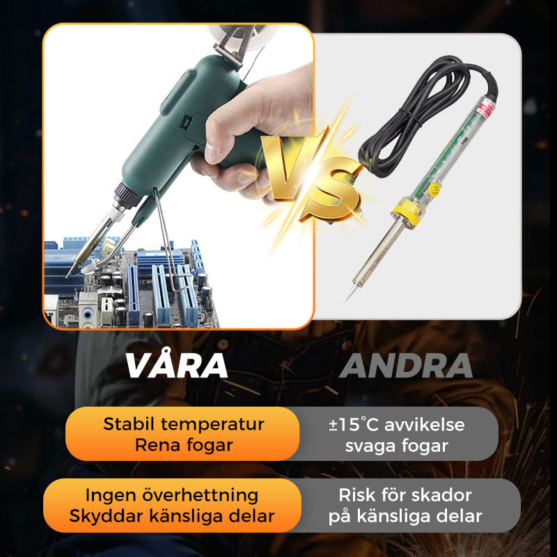 ProHeat™ 80W Lödkolv – Snabb Uppvärmning & Precision