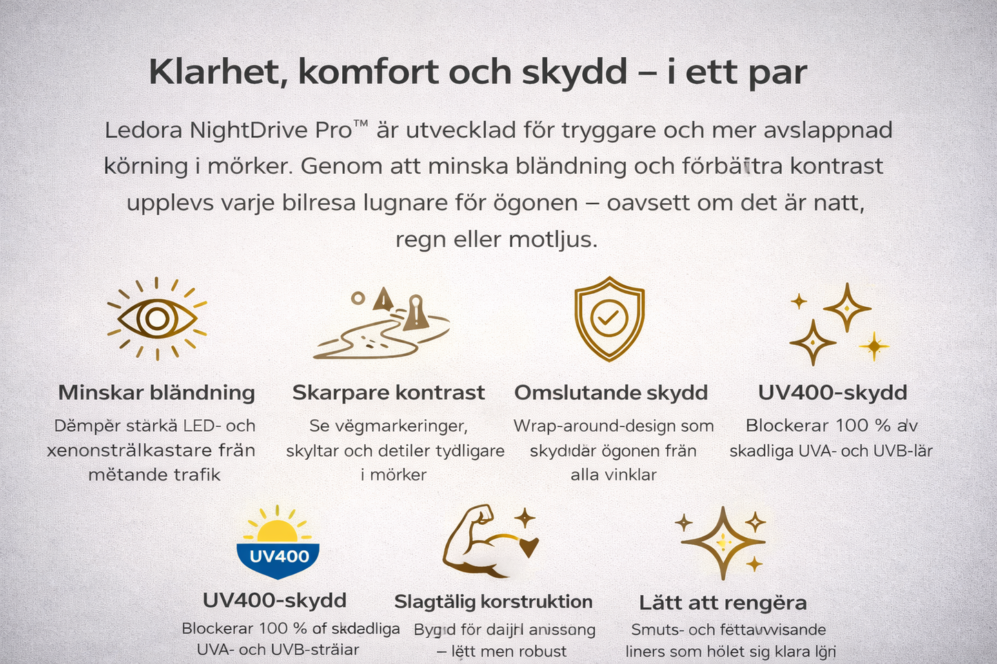 Ledora NightDrive Pro™ – Limited Edition