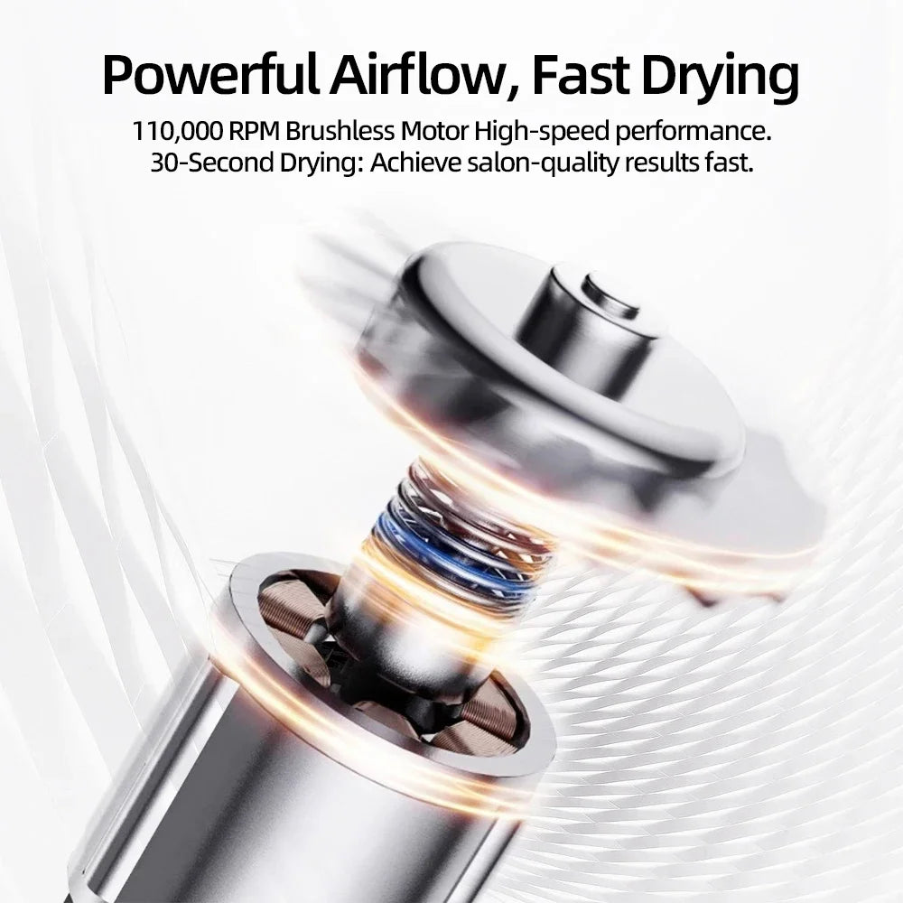 Ledora™ AirSwift™ – Tyst högpresterande jon-hårfön