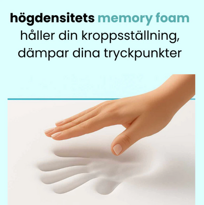 Ergonomisk Sittkudde – Lindrar Smärta i Ländrygg, Höft & Svanskota