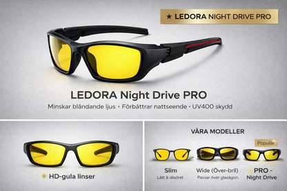 Ledora NightDrive Pro™ – Limited Edition
