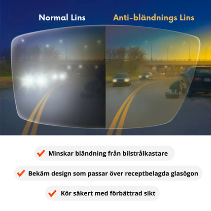 SafeOptics™ Körglasögon – Anti-Bländning & Klar Sikt